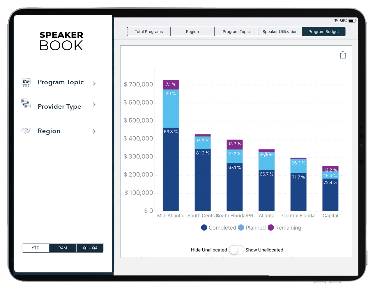 SpeakerBook Analytics market intel